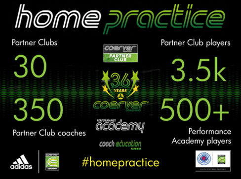 homepractice